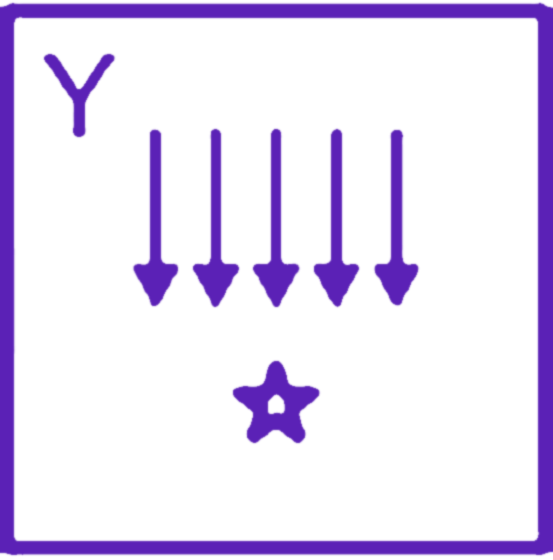Option B diagram