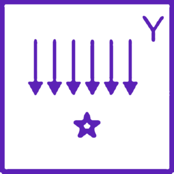 Option C diagram