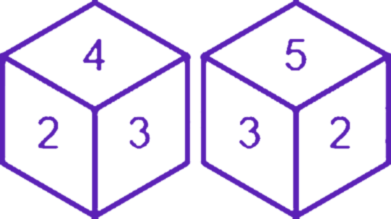 Question diagram