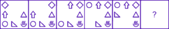 Question diagram
