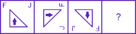 Question diagram