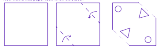 Question diagram
