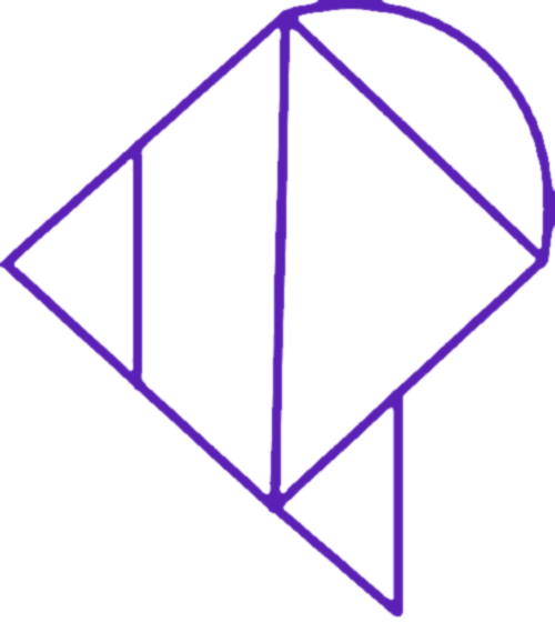 Question diagram
