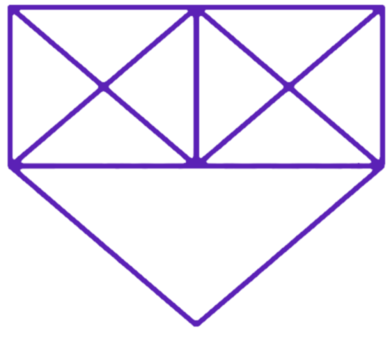 Question diagram
