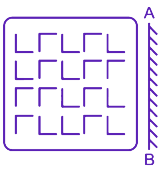 Question diagram