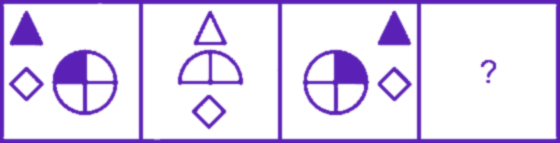 Question diagram