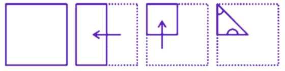 Question diagram