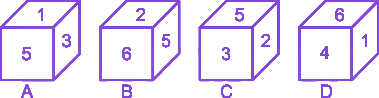 Question diagram