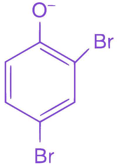 Option A diagram