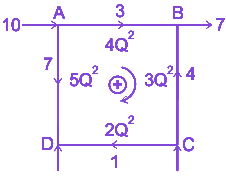 Question diagram