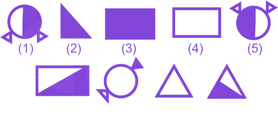 Question diagram