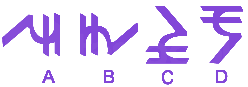 Question diagram