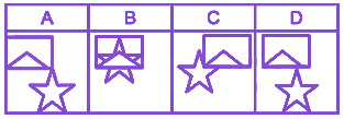 Question diagram