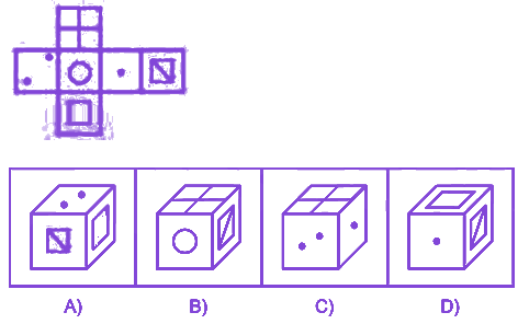 Question diagram