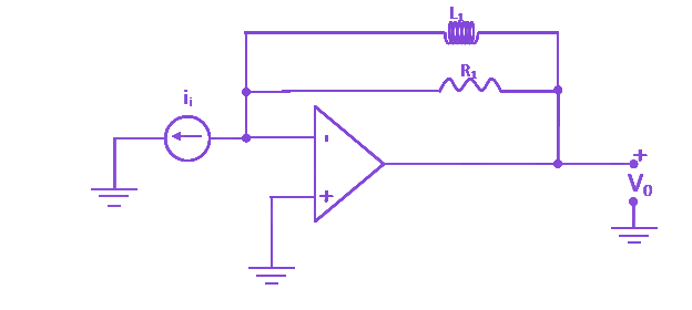 Question diagram