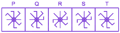 Question diagram