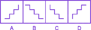 Question diagram