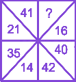 Question diagram