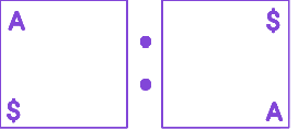 Option C diagram