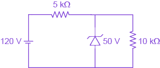 Question diagram
