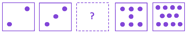 Question diagram