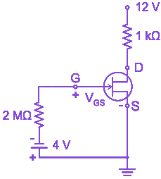 Question diagram