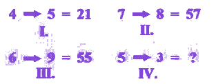 Question diagram