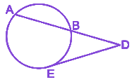 Question diagram
