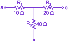 Question diagram