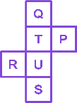 Question diagram