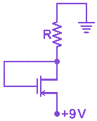 Question diagram