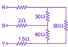 Question diagram