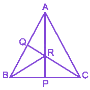Question diagram