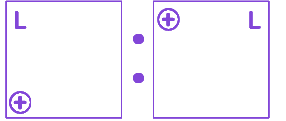 Option B diagram