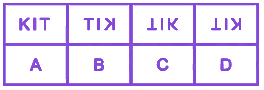 Question diagram