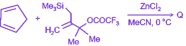 Question diagram