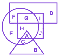 Question diagram