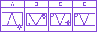 Question diagram