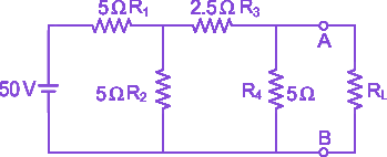 Question diagram