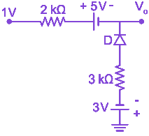 Question diagram