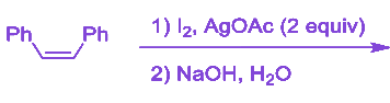 Option C diagram