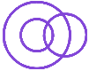 Option C diagram