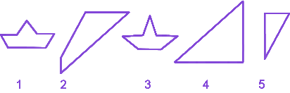 Question diagram