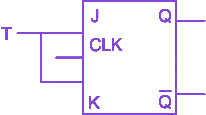 Option A diagram