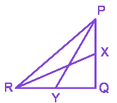 Question diagram
