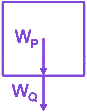 Option C diagram