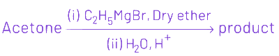 Question diagram