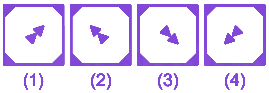 Question diagram