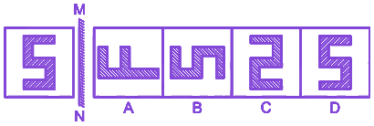 Question diagram