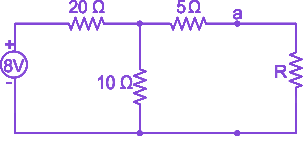Question diagram